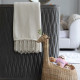 Embroidered Chateau Chenille Fringed Blanket Embroidered Chateau Chenille Fringed Blanket