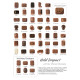 Chocolate Chip Cookies and Molded Chocolates in Gift Box