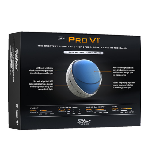 Titleist Pro V1 Custom Logo Golf Balls / Dozen Titleist Pro V1 Custom Logo Golf Balls / Dozen