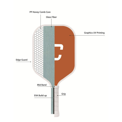 FlexStrike Pro Custom Fiberglass Pickleball Paddle with Black Trim & Black Handle FlexStrike Pro Custom Fiberglass Pickleball Paddle with Black Trim & Black Handle