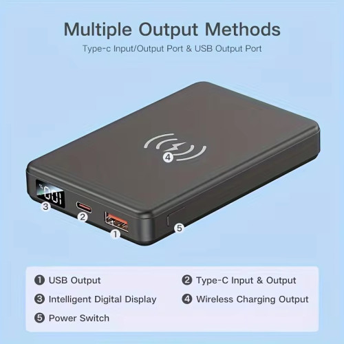 10,000 mAh MagnaPulse MagSafe Fast Charge Power Bank 10,000 mAh MagnaPulse MagSafe Fast Charge Power Bank