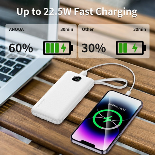 20,000 mAh ApexCharge  6-in-1 Custom Logo Power Bank