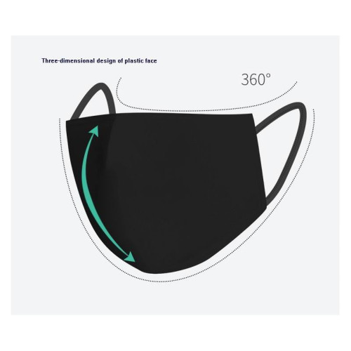 Value Logo Reusable Face Masks With Nose Bridge - Printed In USA