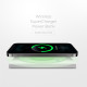 10,000 mAh 15W Wireless SuperCharger Power Bank