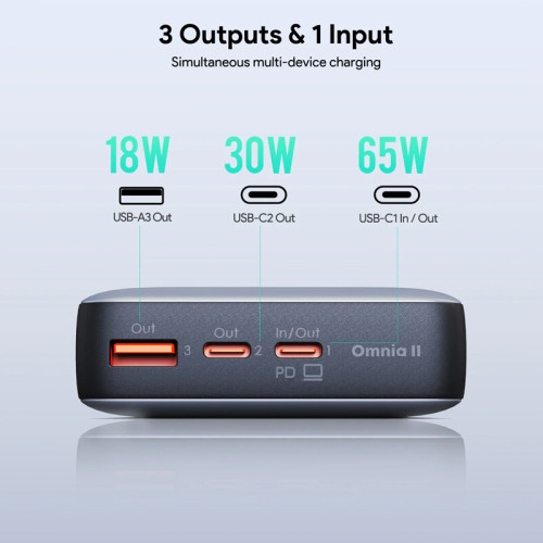 AUKEY 65W 20,000 mAh Laptop Power Bank
