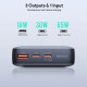 AUKEY 65W 20,000 mAh Laptop Power Bank